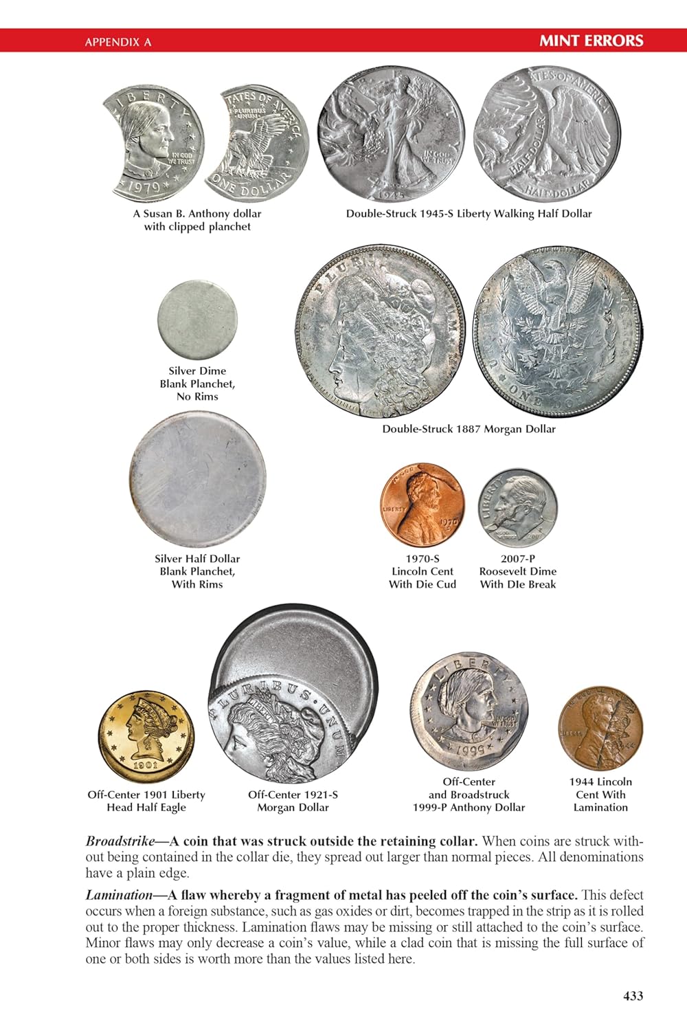 The 2026 Official Red Book® – Guide to United States Coins (79th Edition)