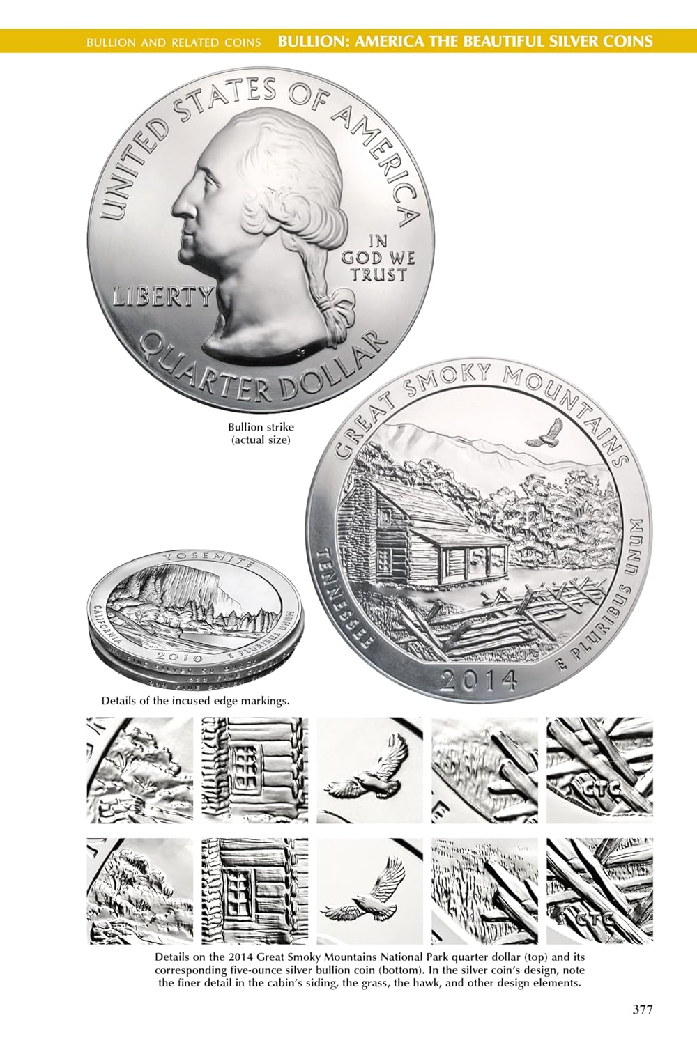 The 2026 Official Red Book® – Guide to United States Coins (79th Edition)- Spiral bound