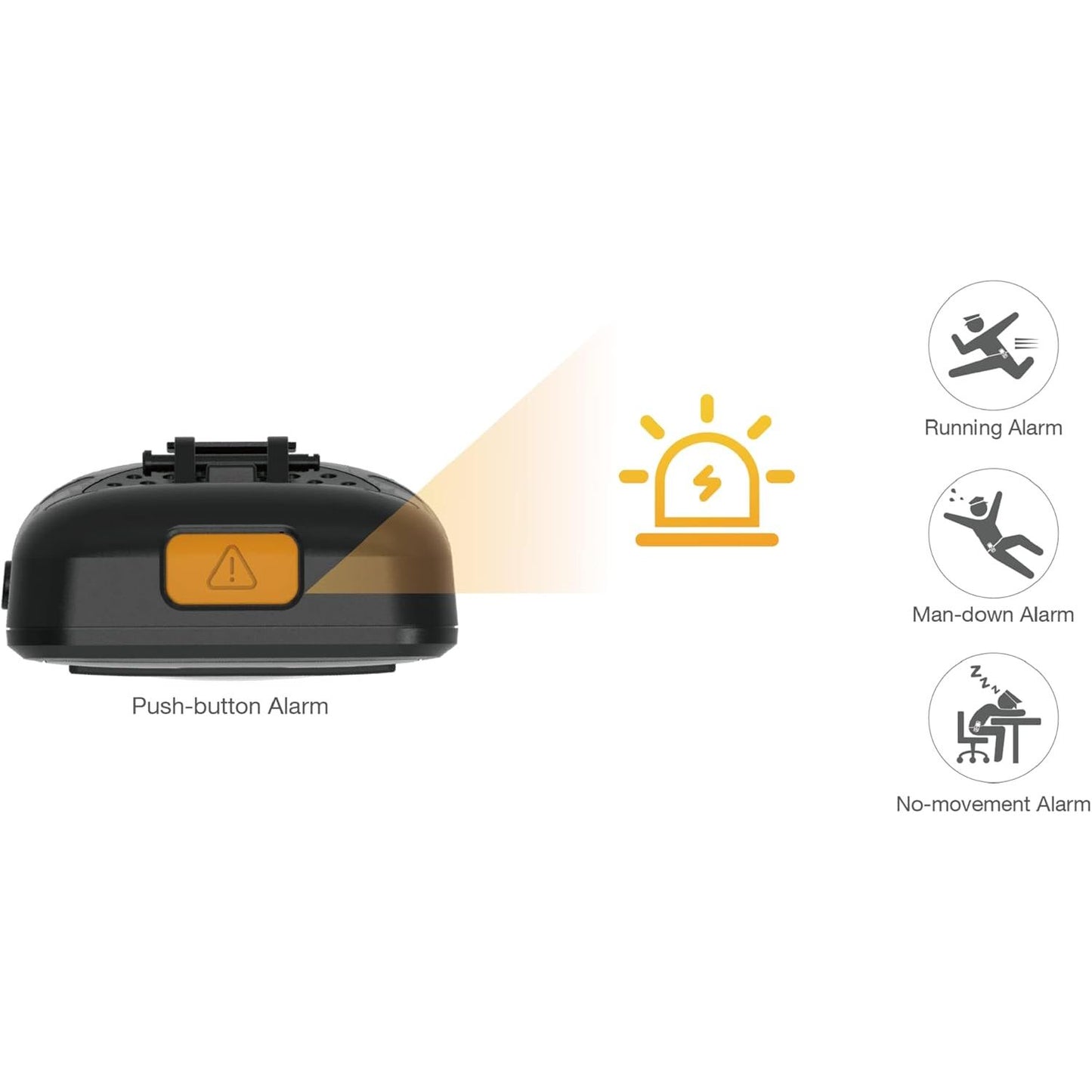Yealink W59R Cordless Ruggedized DECT IP Phone