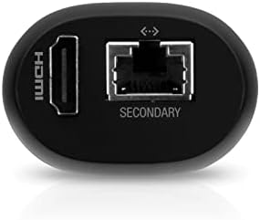 UBIQUITI Protect Viewport