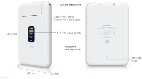 Ubiquiti UniFi UTR Travel Router