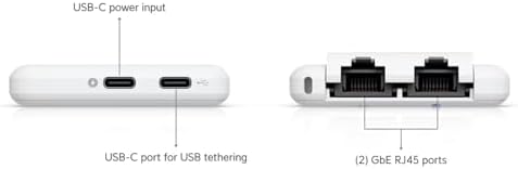 Ubiquiti UniFi UTR Travel Router